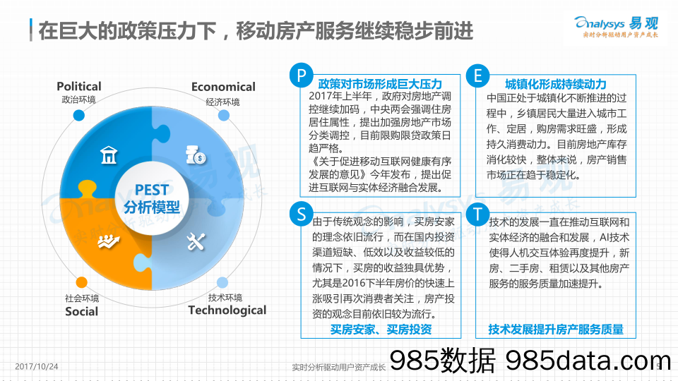 中国移动房产服务市场专题分析2017年H1_易观国际插图4