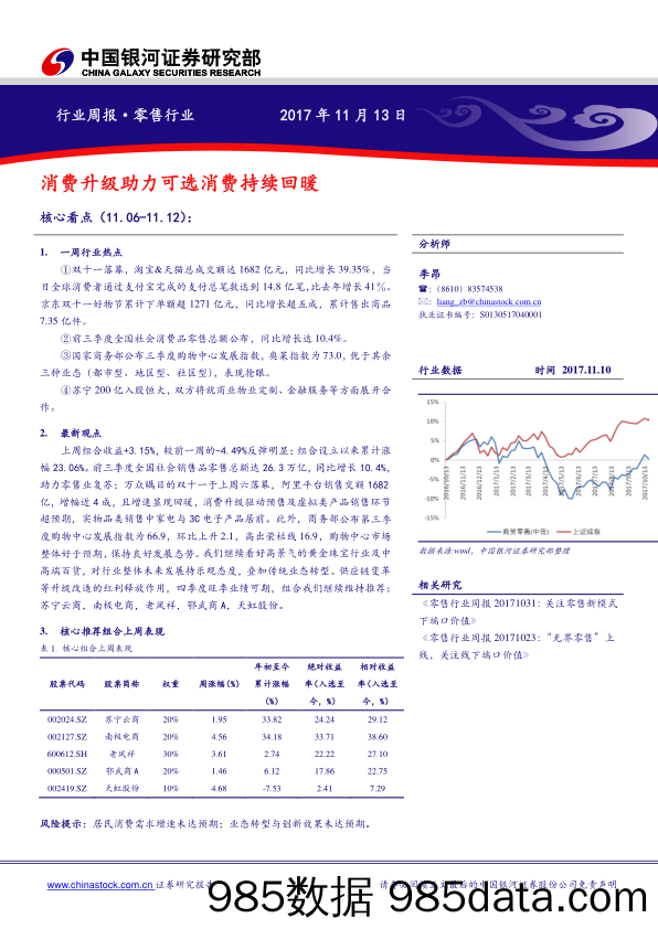 零售行业周报：消费升级助力可选消费持续回暖_中国银河