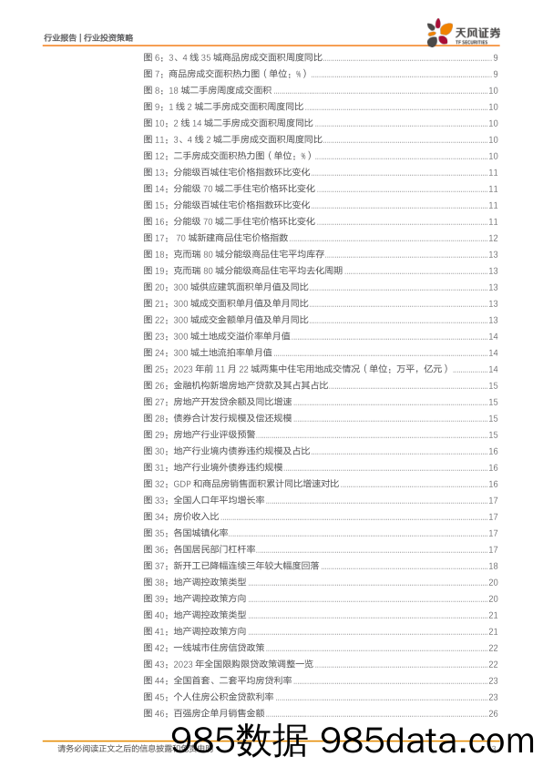 房地产行业2024年度策略：寻找“新旧”间的平衡点-20240126-天风证券插图2