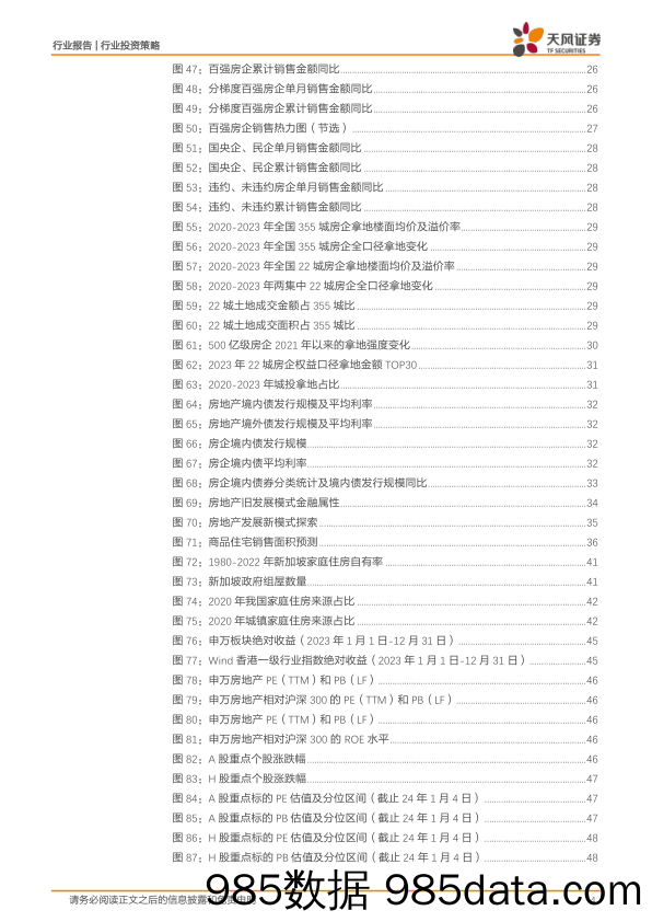 房地产行业2024年度策略：寻找“新旧”间的平衡点-20240126-天风证券插图3