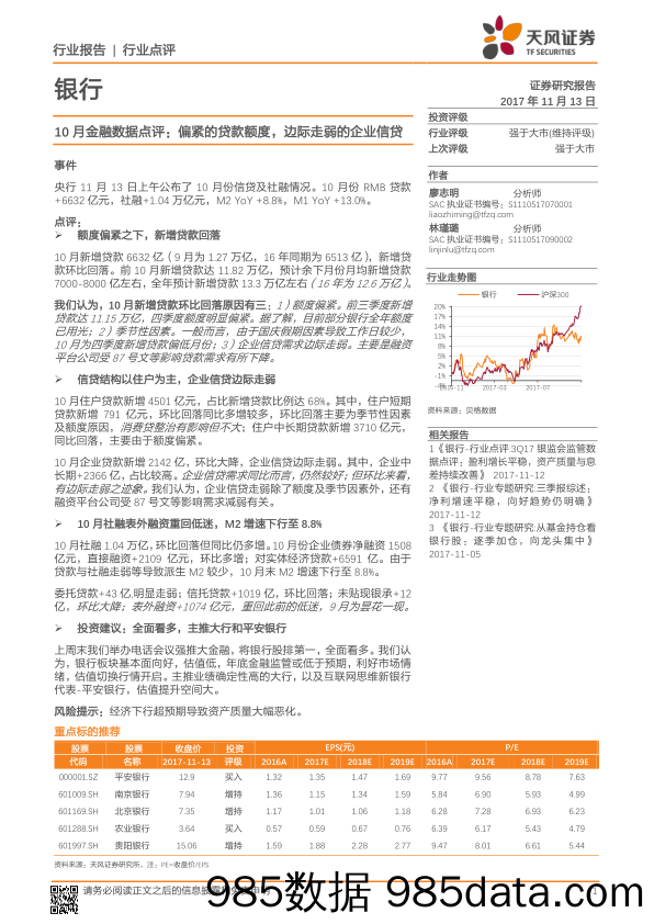 银行10月金融数据点评：偏紧的贷款额度，边际走弱的企业信贷_天风证券插图