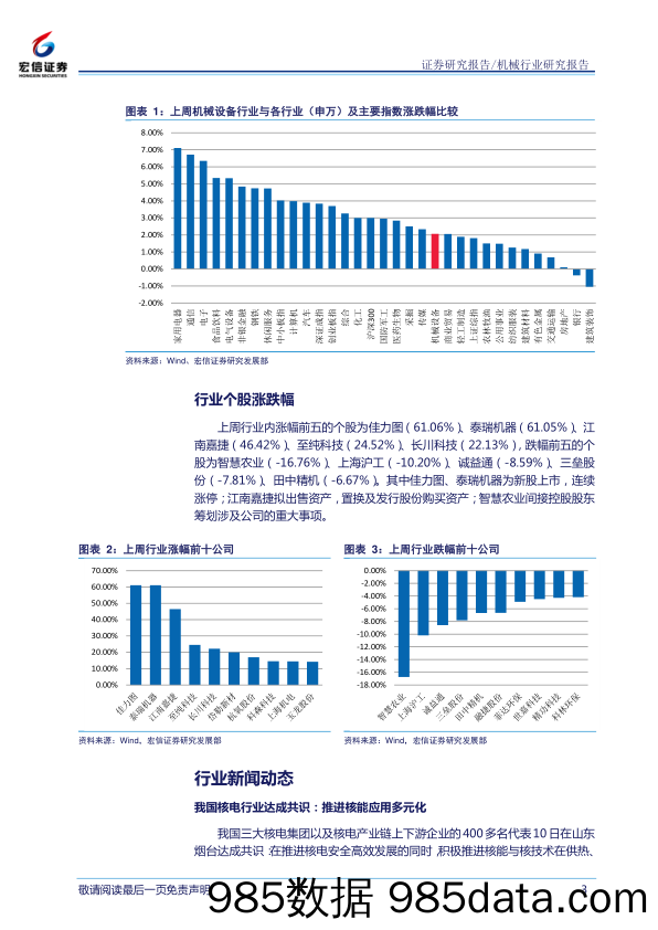 机械行业周报：宁德时代拟IPO扩产有望提升锂电设备关注度，轨交、工程机械继续向好_宏信证券插图2