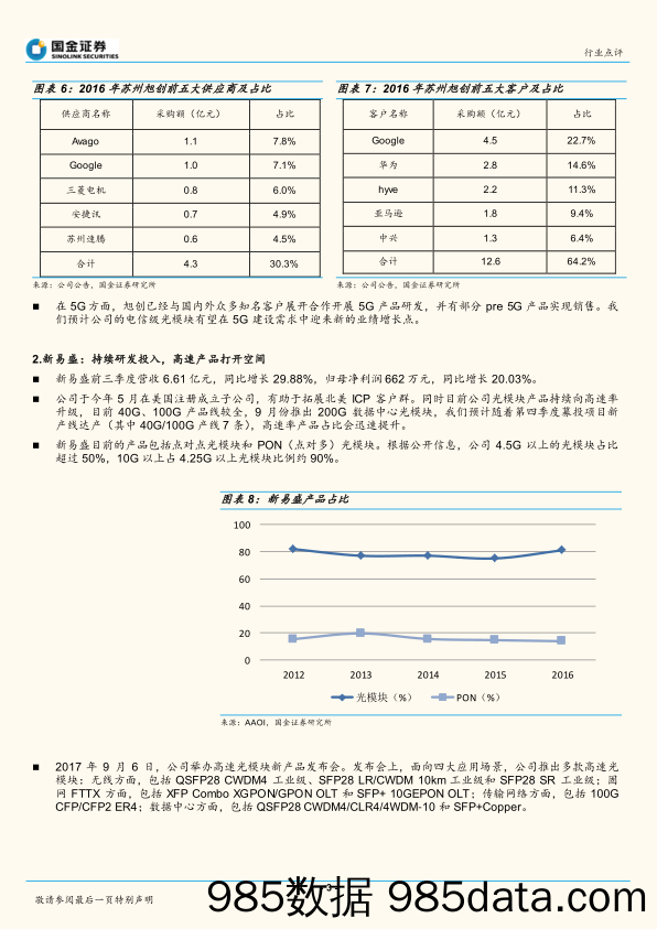 通信2017年日常报告：光模块：高速率产品需求增长_国金证券插图2