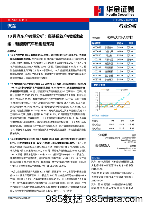 10月汽车产销量分析：高基数致产销增速放缓，新能源汽车热销超预期_华金证券