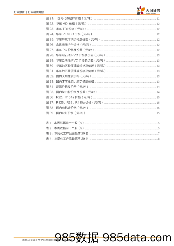 化工行业研究周报：PC和VA涨价有望加速，关注采暖季供给收缩的化工品种_天风证券插图2