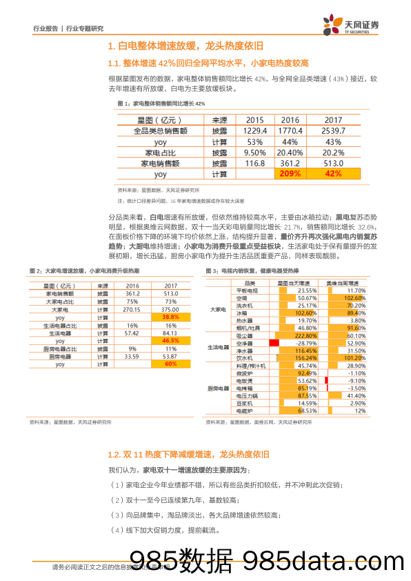 家用电器双11专题：强者愈强，消费升级主旋律强化_天风证券插图3