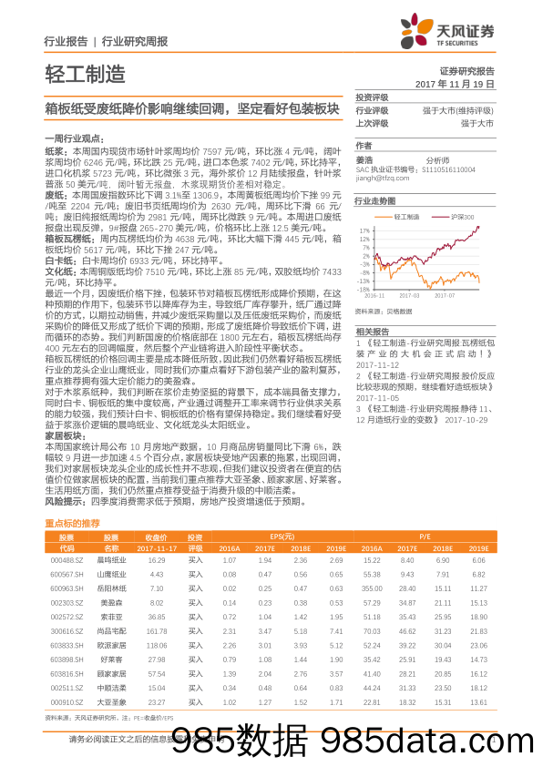 轻工制造行业研究周报：箱板纸受废纸降价影响继续回调，坚定看好包装板块_天风证券插图