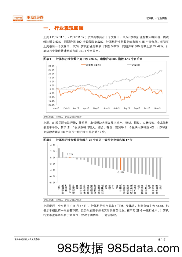 计算机行业周报：首批国家AI开放创新平台推出，百度腾讯加码自动驾驶_平安证券插图4