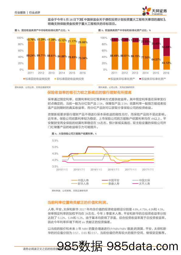 非银金融行业点评：资管新政专题：对保险偏利好，信托通道业务已大幅下降，券商资管转型仍在途中_天风证券插图2