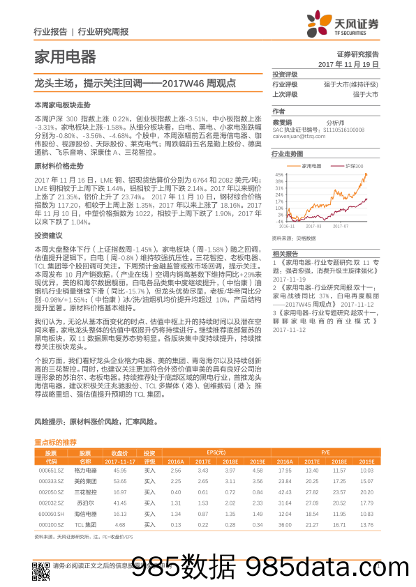 家用电器2017W46周观点：龙头主场，提示关注回调_天风证券