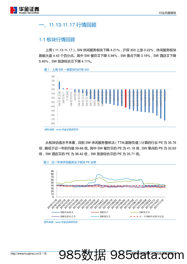 餐饮旅游行业周度报告：民航局：优化新航季航班结构，提高运行效率_华金证券插图2