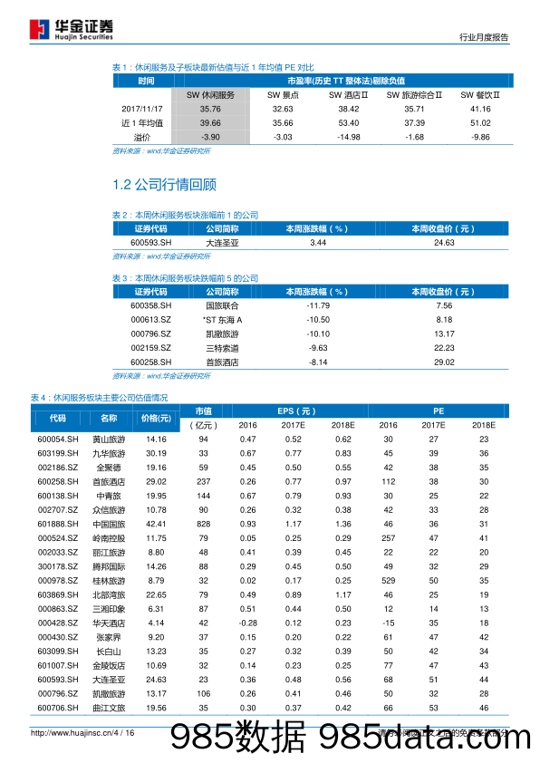 餐饮旅游行业周度报告：民航局：优化新航季航班结构，提高运行效率_华金证券插图3