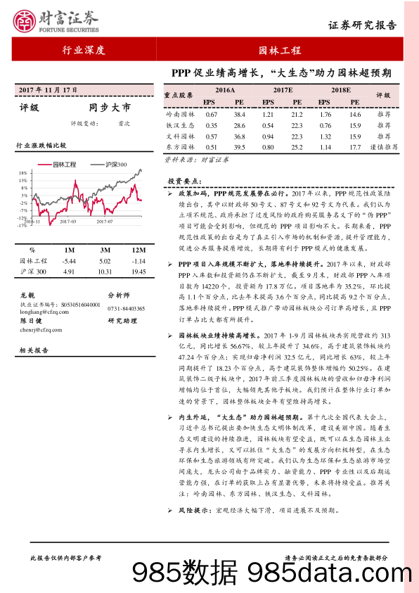 园林工程行业深度：PPP促业绩高增长，“大生态”助力园林超预期_财富证券