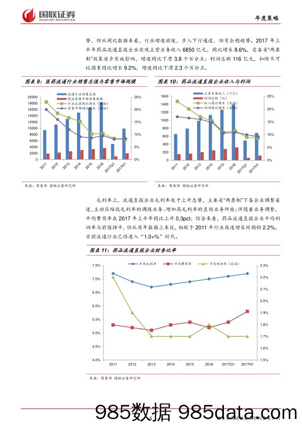 18年生物医药行业策略：医药创新环境优化，医保目录对接落地_国联证券插图4