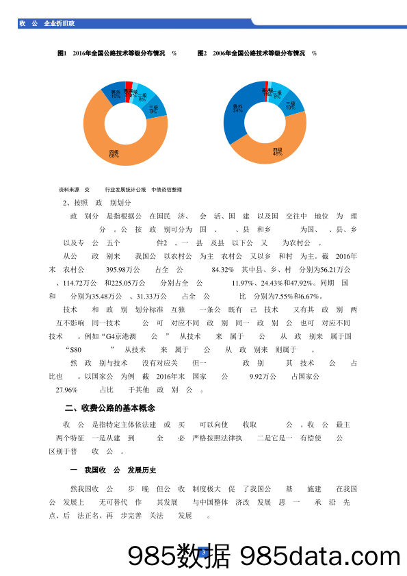 收费公路全梳理系列（一）：基本概念与不同模式之比较_中债资信插图3