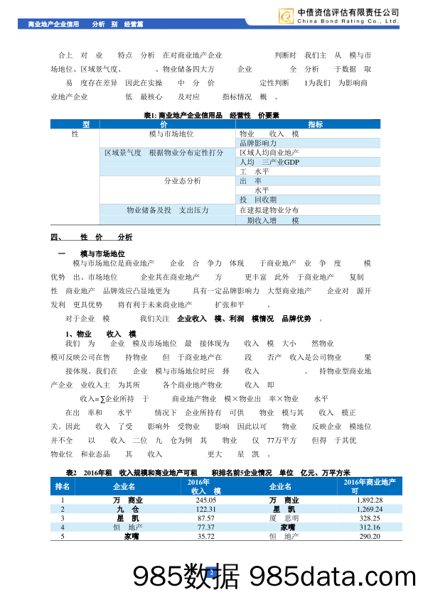 商业地产系列专题报告之经营信用风险分析：见微知着，从企业经营数据看商业地产行业信用风险分析_中债资信插图2