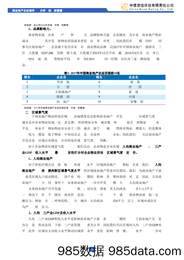 商业地产系列专题报告之经营信用风险分析：见微知着，从企业经营数据看商业地产行业信用风险分析_中债资信插图3