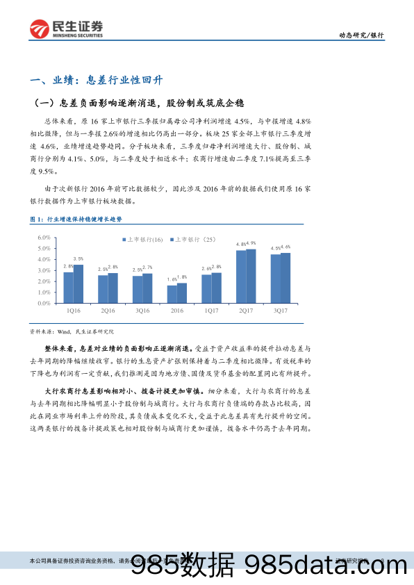 上市银行2017年三季报综述：单季息差行业性回升，资负结构仍在调整_民生证券插图2