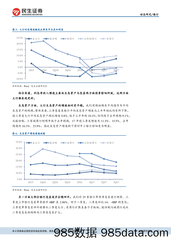 上市银行2017年三季报综述：单季息差行业性回升，资负结构仍在调整_民生证券插图4