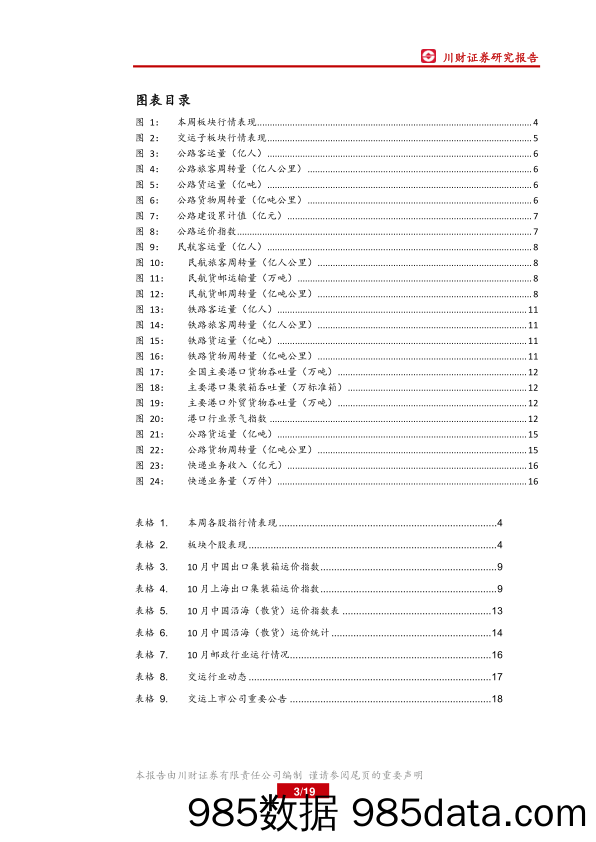 交通运输行业周报：铁路“十三五” 规划出炉，混改加速_川财证券插图2