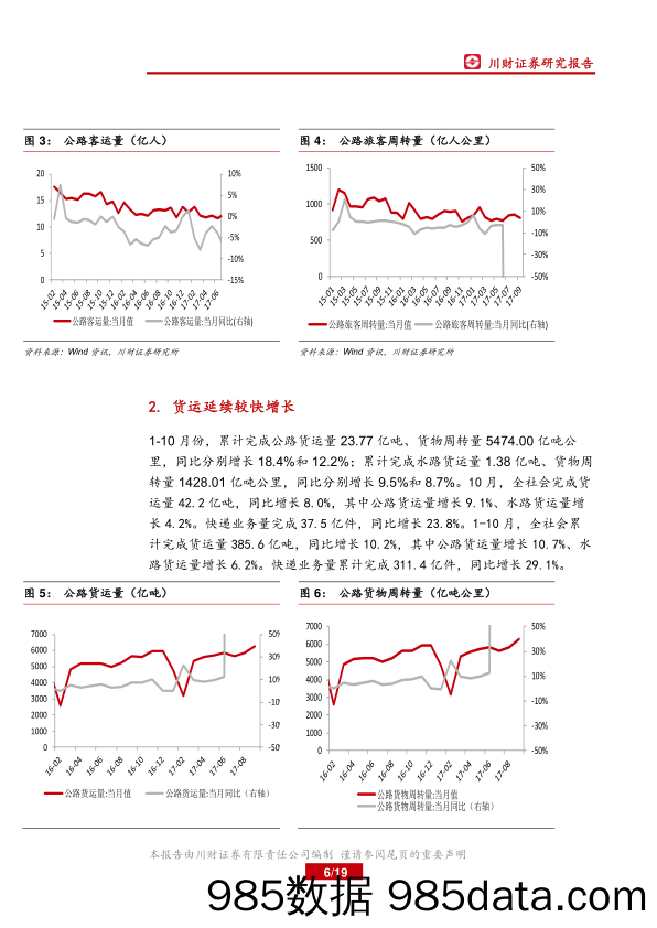 交通运输行业周报：铁路“十三五” 规划出炉，混改加速_川财证券插图5