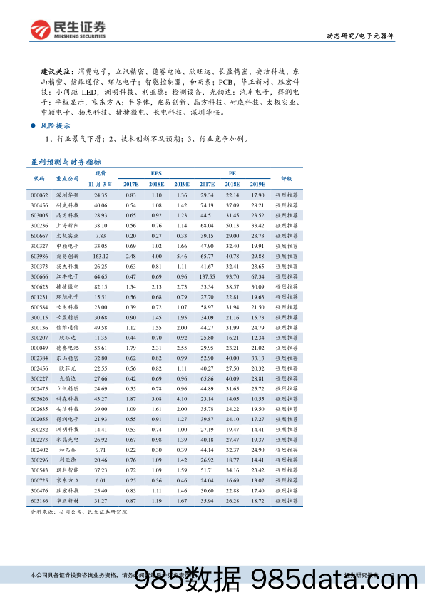 电子元器件行业动态报告：Q3业绩持续高增长，iPhone、半导体等高景气_民生证券插图1