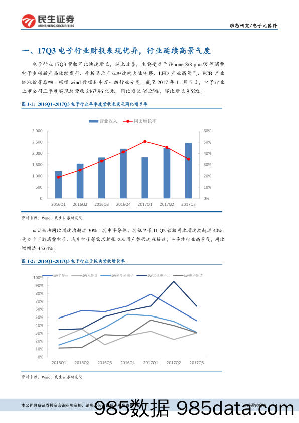 电子元器件行业动态报告：Q3业绩持续高增长，iPhone、半导体等高景气_民生证券插图3