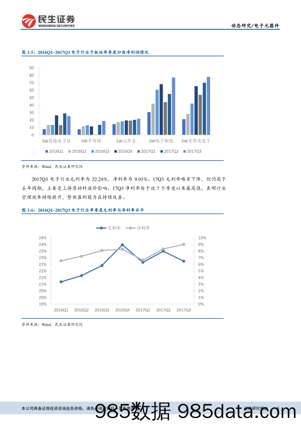电子元器件行业动态报告：Q3业绩持续高增长，iPhone、半导体等高景气_民生证券插图5