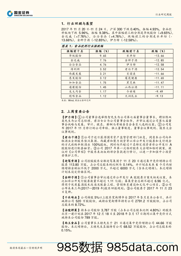 食品饮料行业研究周报：白酒板块市场分歧加大，不改坚定看好观点_国金证券插图2