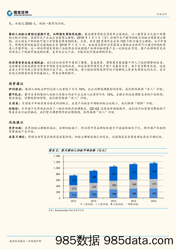 食品饮料2017年日常报告：部分消费品进口关税调整，特配奶粉影响有限_国金证券插图1