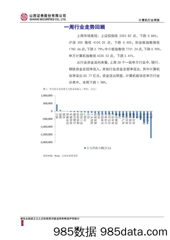 计算机行业周报：消费金融监管趋严，人工智能应用落地再加速_山西证券插图2