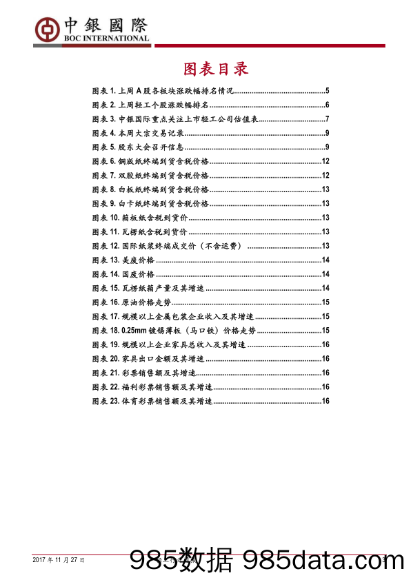 轻工行业周报：从估值和增速匹配角度选择消费类轻工标的_中银国际插图2