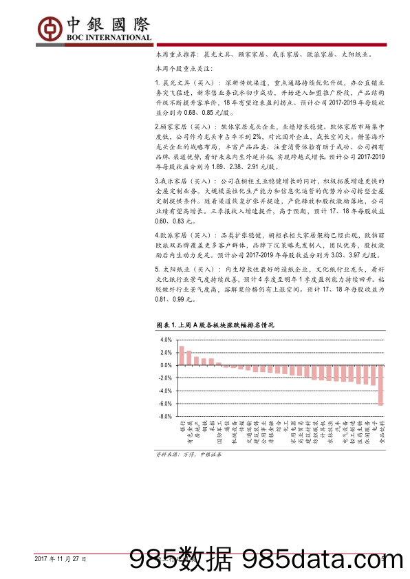 轻工行业周报：从估值和增速匹配角度选择消费类轻工标的_中银国际插图4