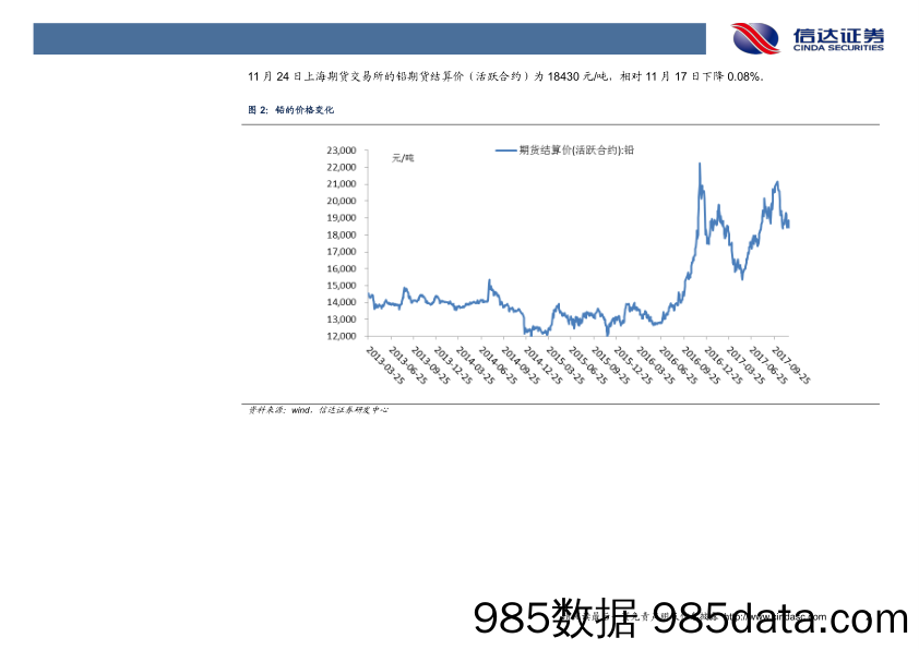 新能源行业周报：调整带来行业更健康，也带来新机会_信达证券插图5