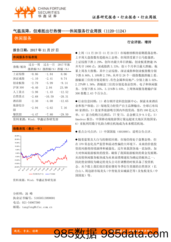 休闲服务行业周报：气温虽降，但难抵出行热情_华鑫证券