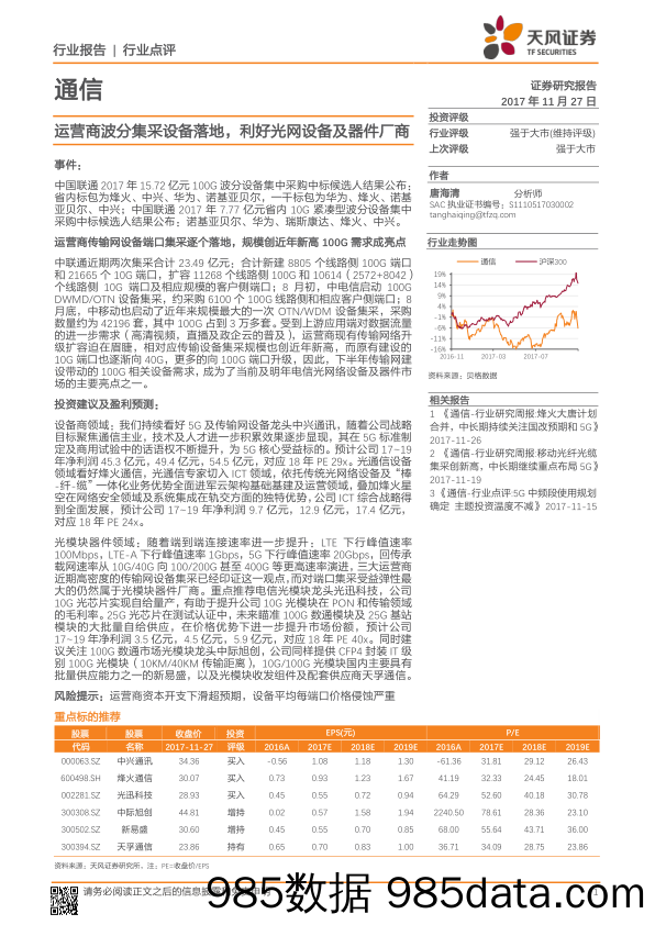 通信：运营商波分集采设备落地，利好光网设备及器件厂商_天风证券