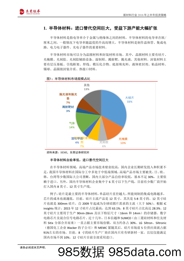 新材料行业2018年上半年策略报告：精选子行业，精选个股_东莞证券插图3