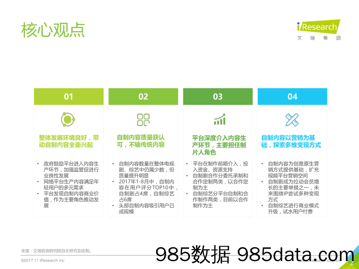 2017年中国网络自制内容行业研究报告 _艾瑞插图1