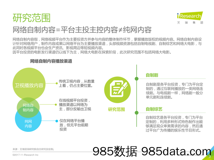 2017年中国网络自制内容行业研究报告 _艾瑞插图2