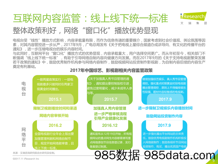 2017年中国网络自制内容行业研究报告 _艾瑞插图5