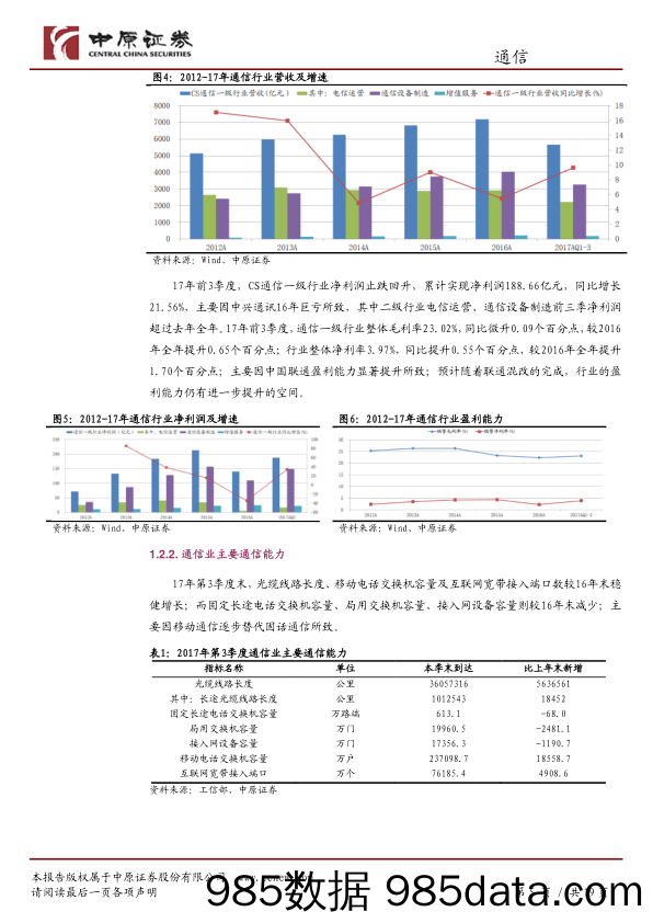 通信行业18年年度策略：代际演进加速进行时，万物互联正在开启_中原证券插图4