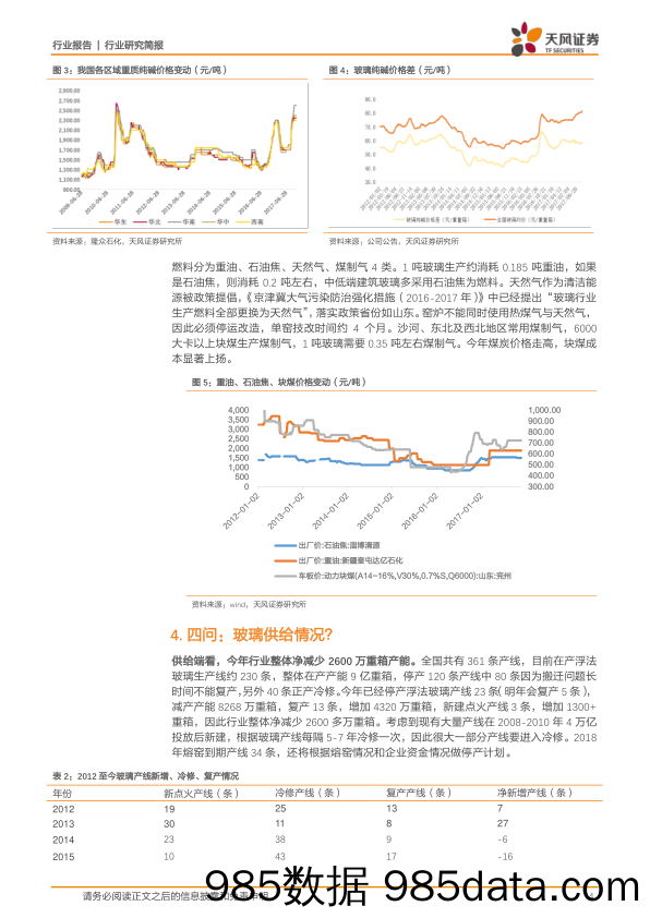 玻璃制造：聚焦玻璃，十问十答_天风证券插图3