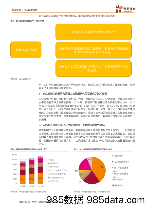 农林牧渔行业深度研究：土地改革加速，农业规模化开启黄金发展期！_天风证券插图4