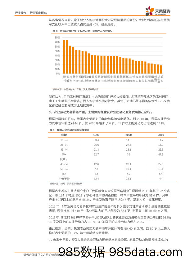 农林牧渔行业深度研究：土地改革加速，农业规模化开启黄金发展期！_天风证券插图5