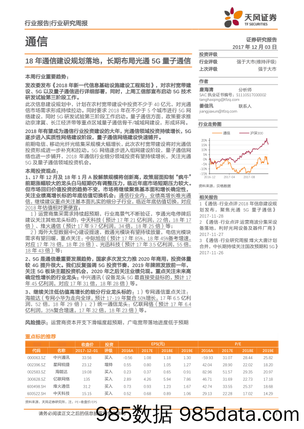 通信行业研究周报：18年通信建设规划落地，长期布局光通5G量子通信_天风证券