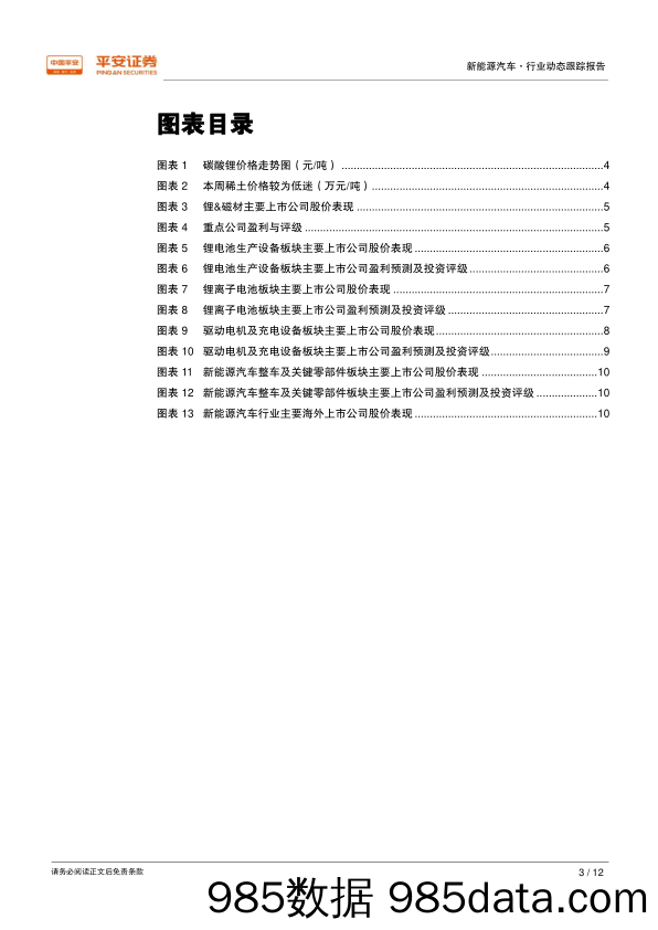 新能源汽车行业动态跟踪第109期：16年电动车第二批国补资金达167.6亿元_平安证券插图2