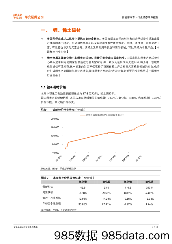 新能源汽车行业动态跟踪第109期：16年电动车第二批国补资金达167.6亿元_平安证券插图3