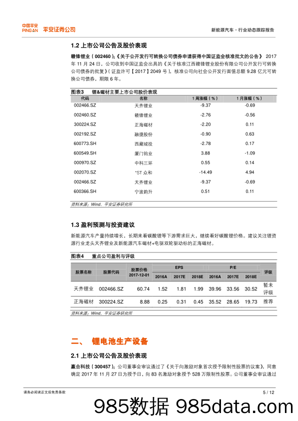 新能源汽车行业动态跟踪第109期：16年电动车第二批国补资金达167.6亿元_平安证券插图4