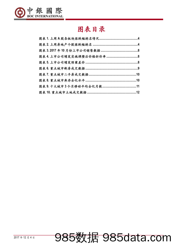 房地产周刊：年末成交小幅回升，降幅收窄符合预期_中银国际插图2