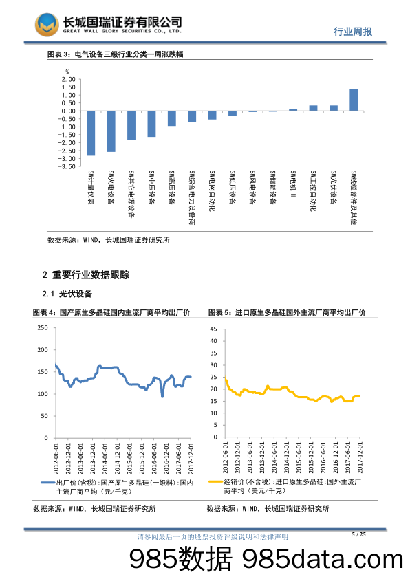 电气设备行业周报：新能源车补助向龙头集中，我国智能电表技术获重要突破_长城国瑞证券插图4